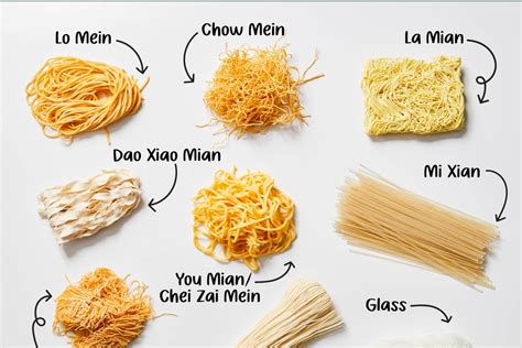 are noodles from china or italy